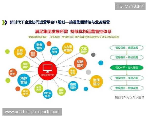 体育数字化转型加速,赛事运营与训练管理进入智能化阶段 体育数字化转型加速,赛事运营与训练管理进入智能化阶段